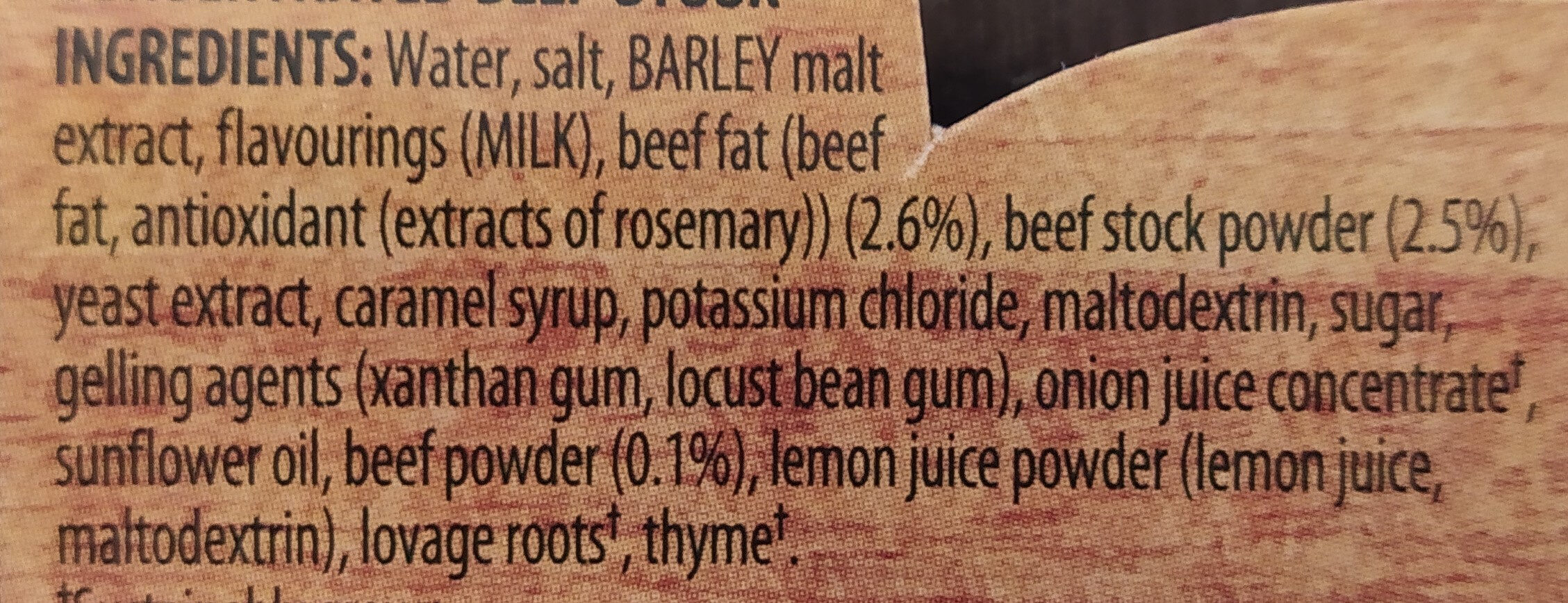 Additives