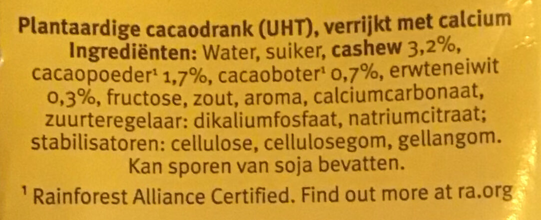 Additives