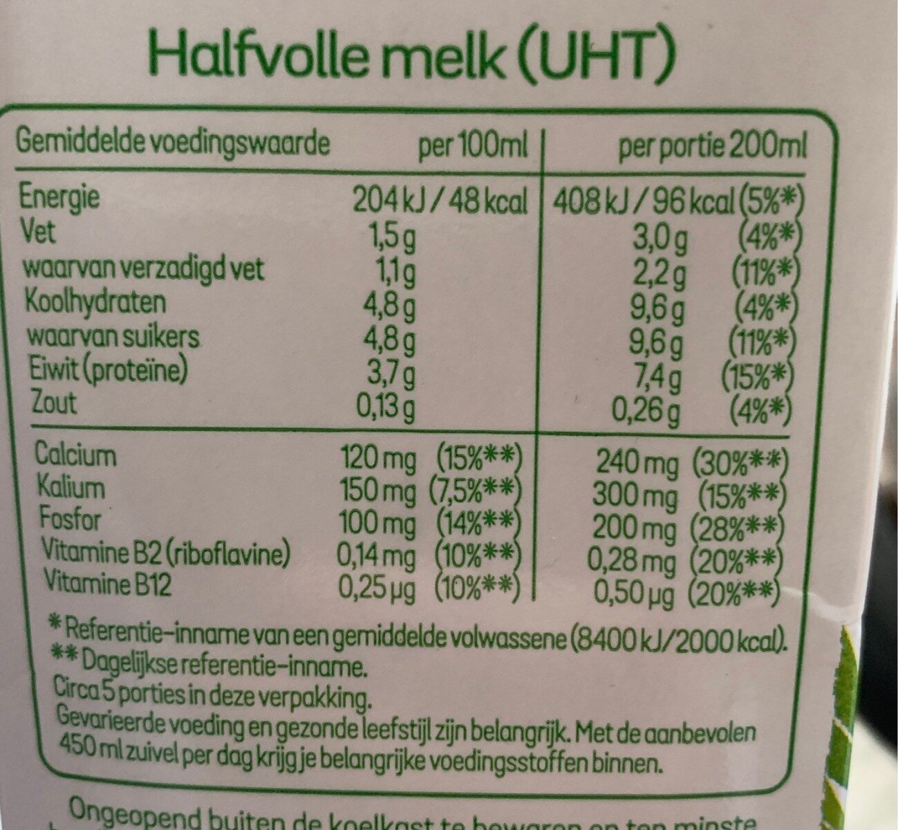 Allergens