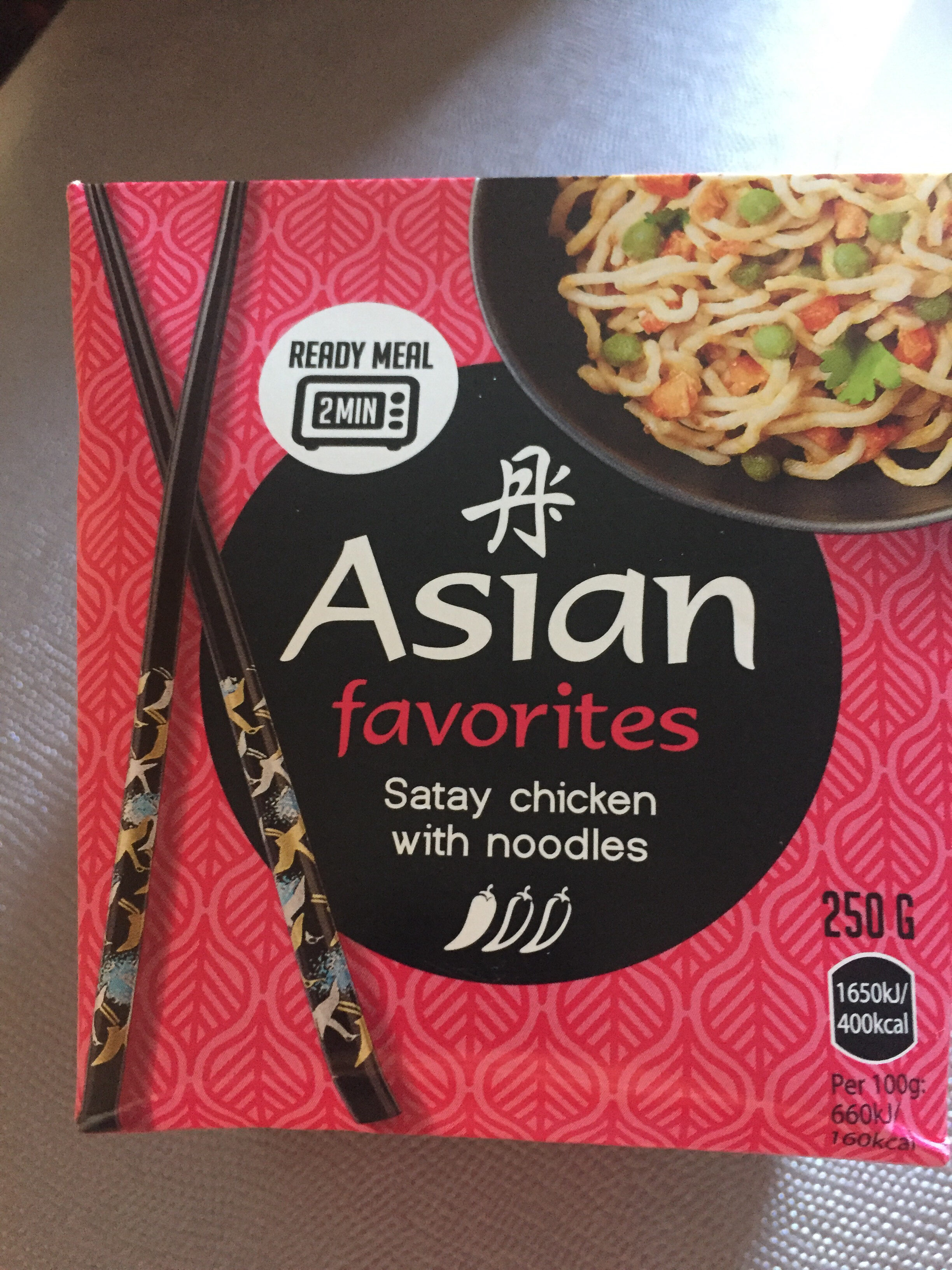 Ingredients