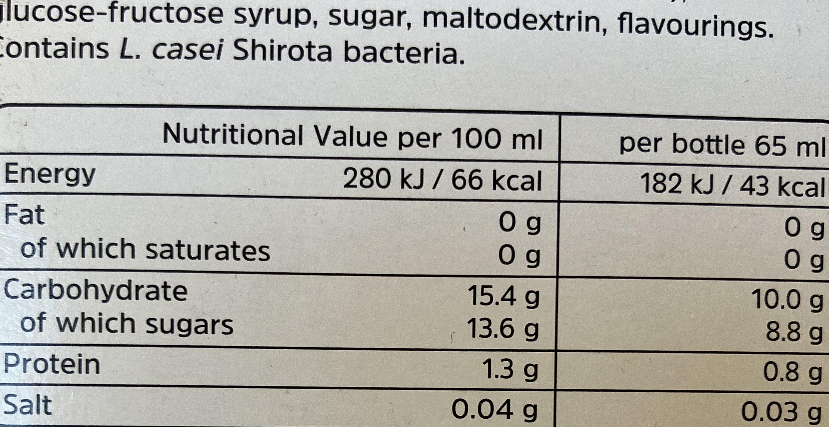 Allergens