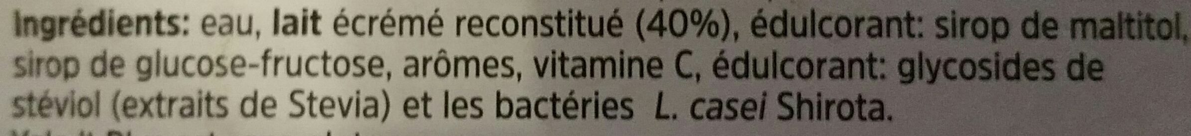 Additives