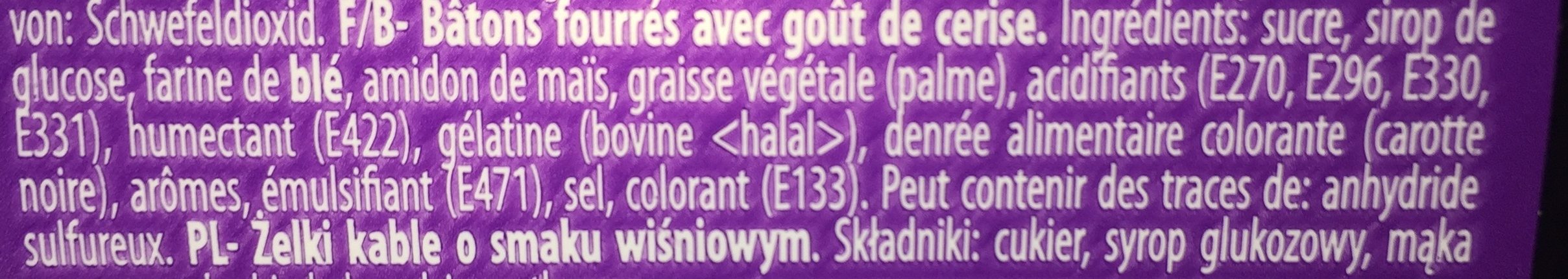 Additives