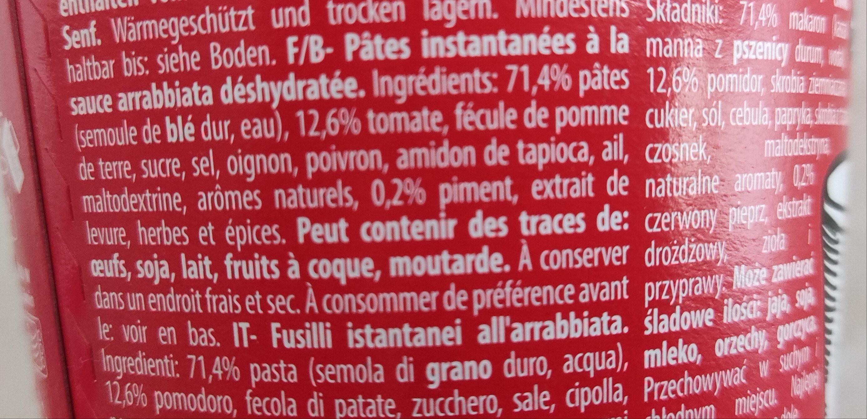 Additives