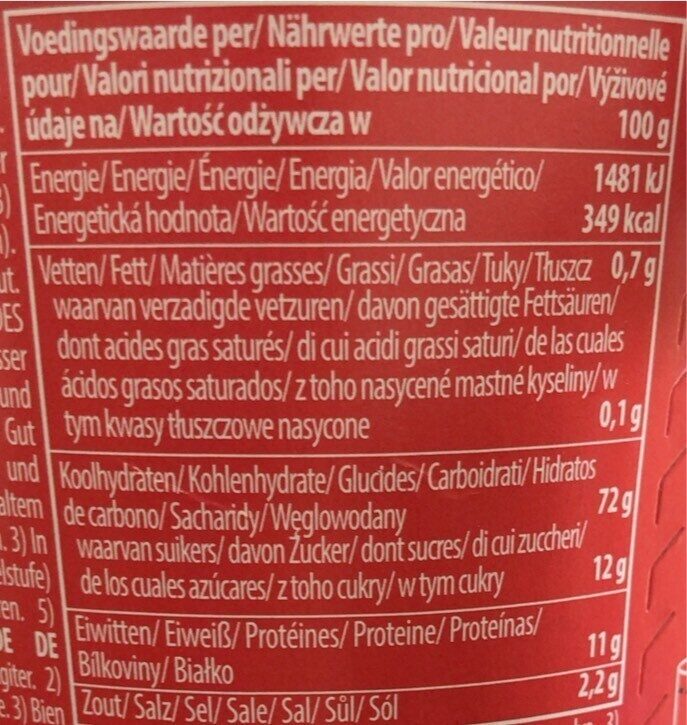 Allergens