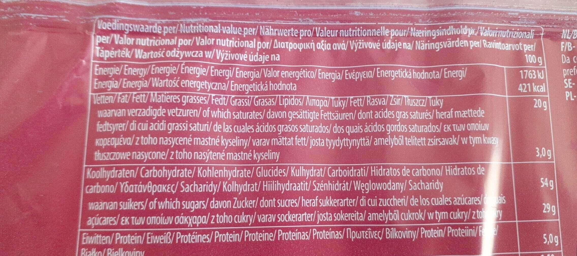 Allergens