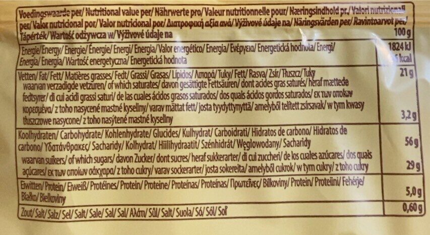 Allergens