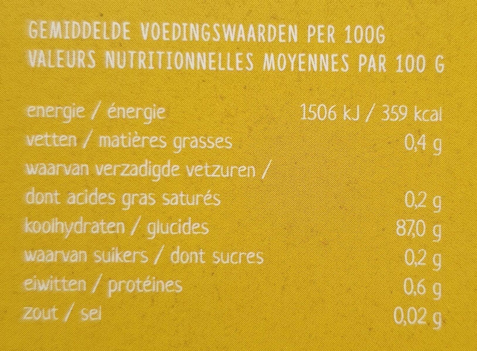 Allergens