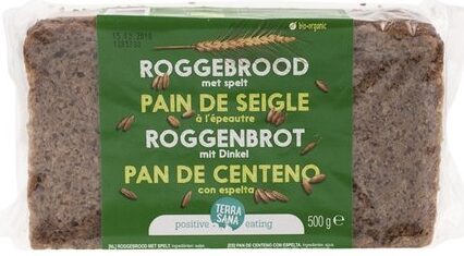 Ingredients