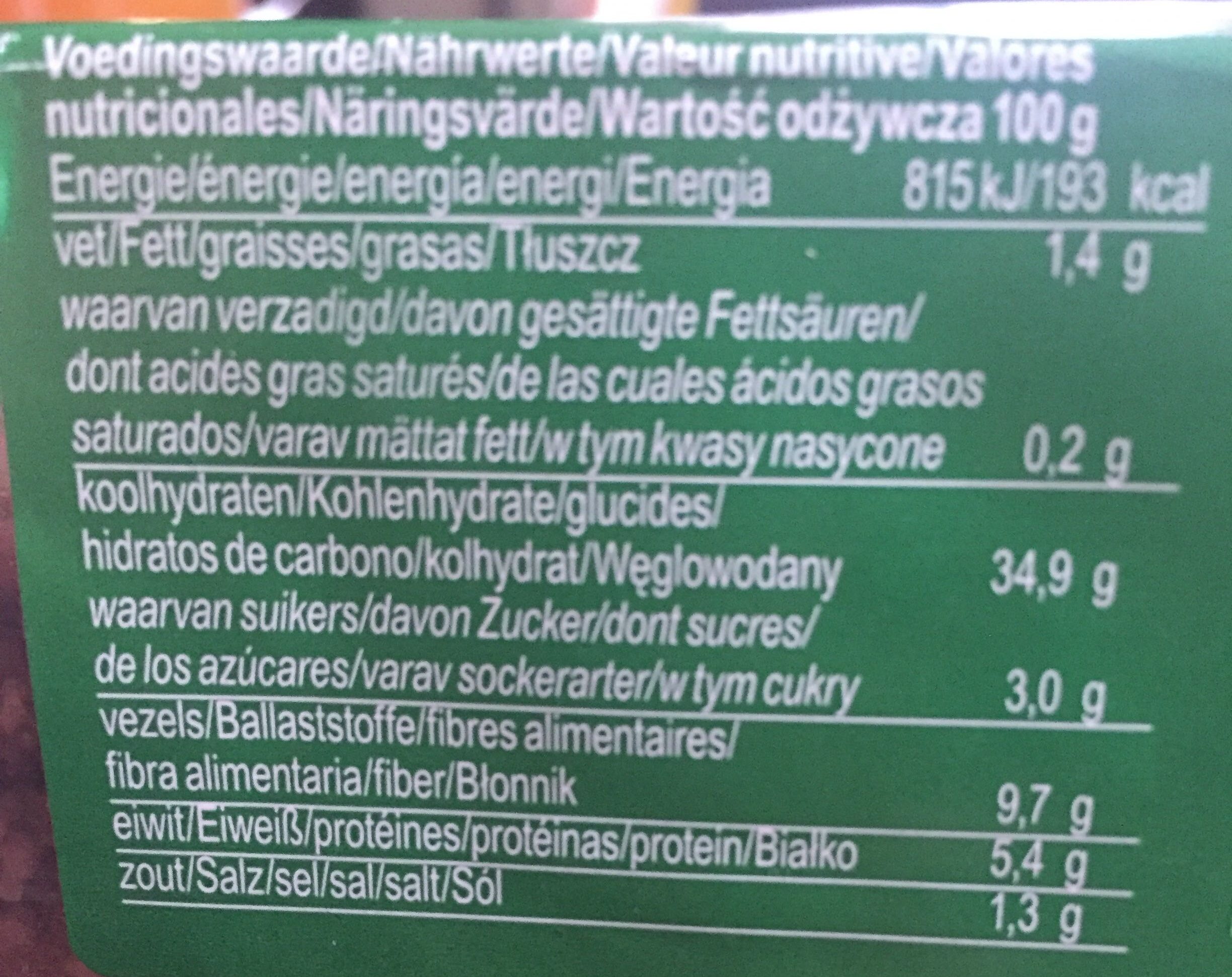 Allergens