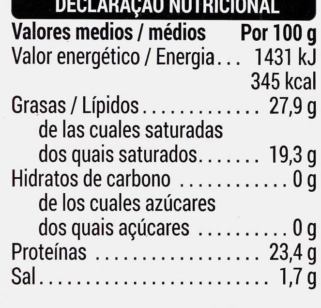 Allergens