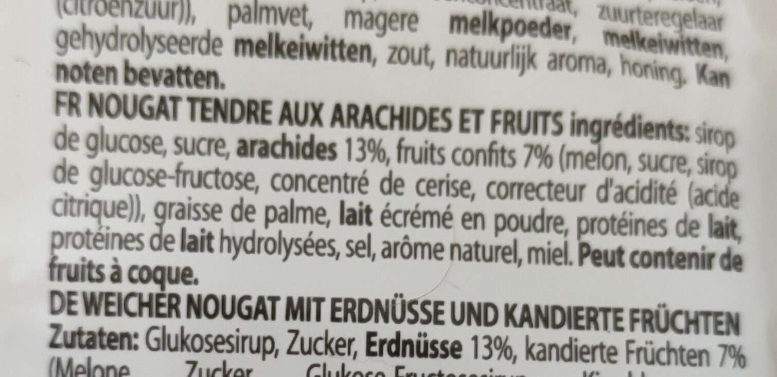 Additives