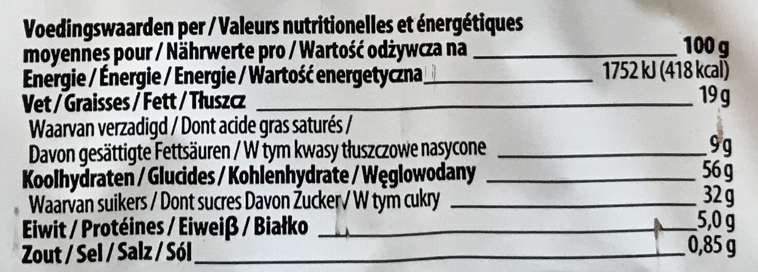 Allergens