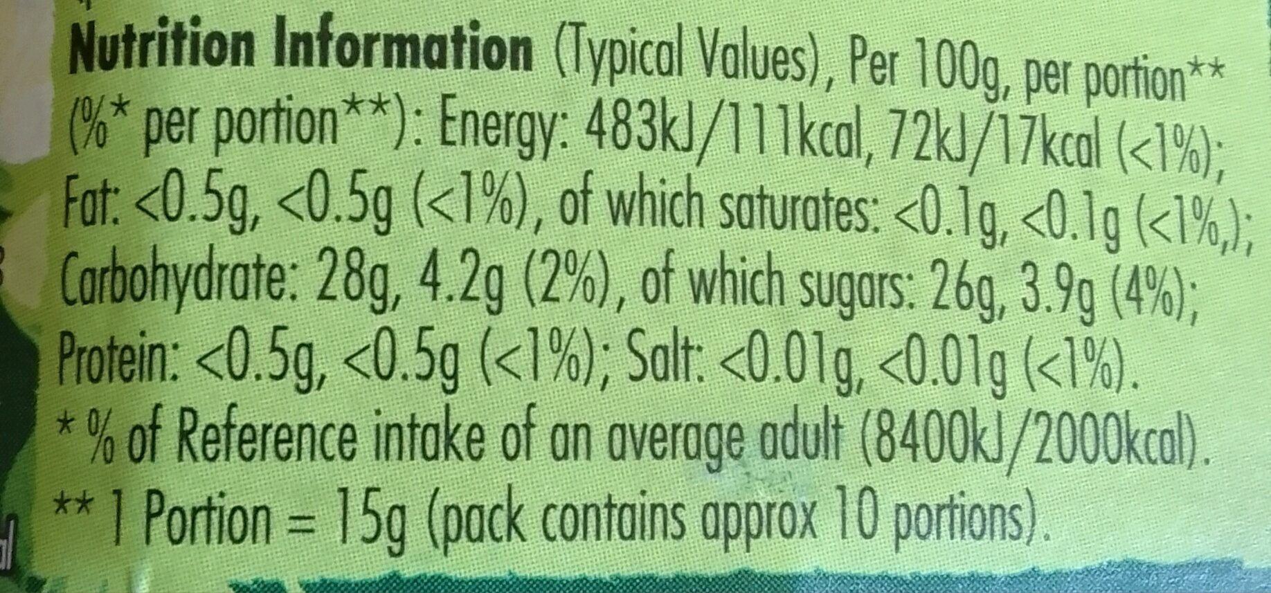 Allergens
