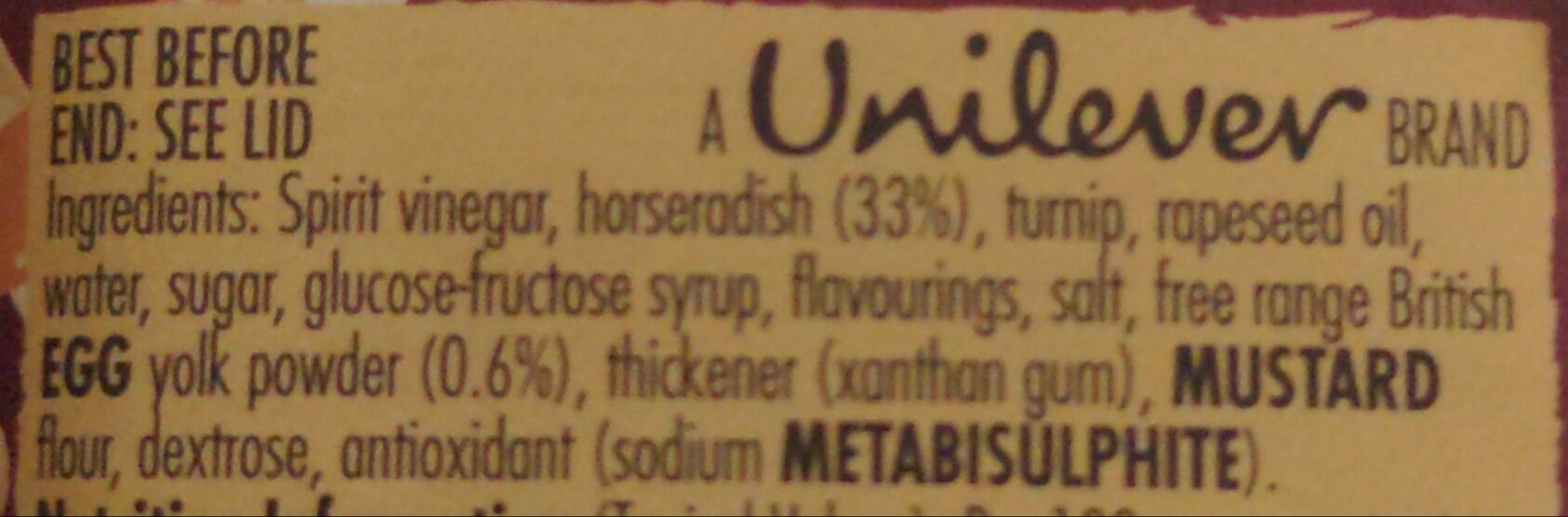 Additives