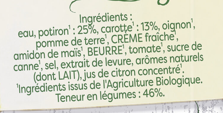 Additives