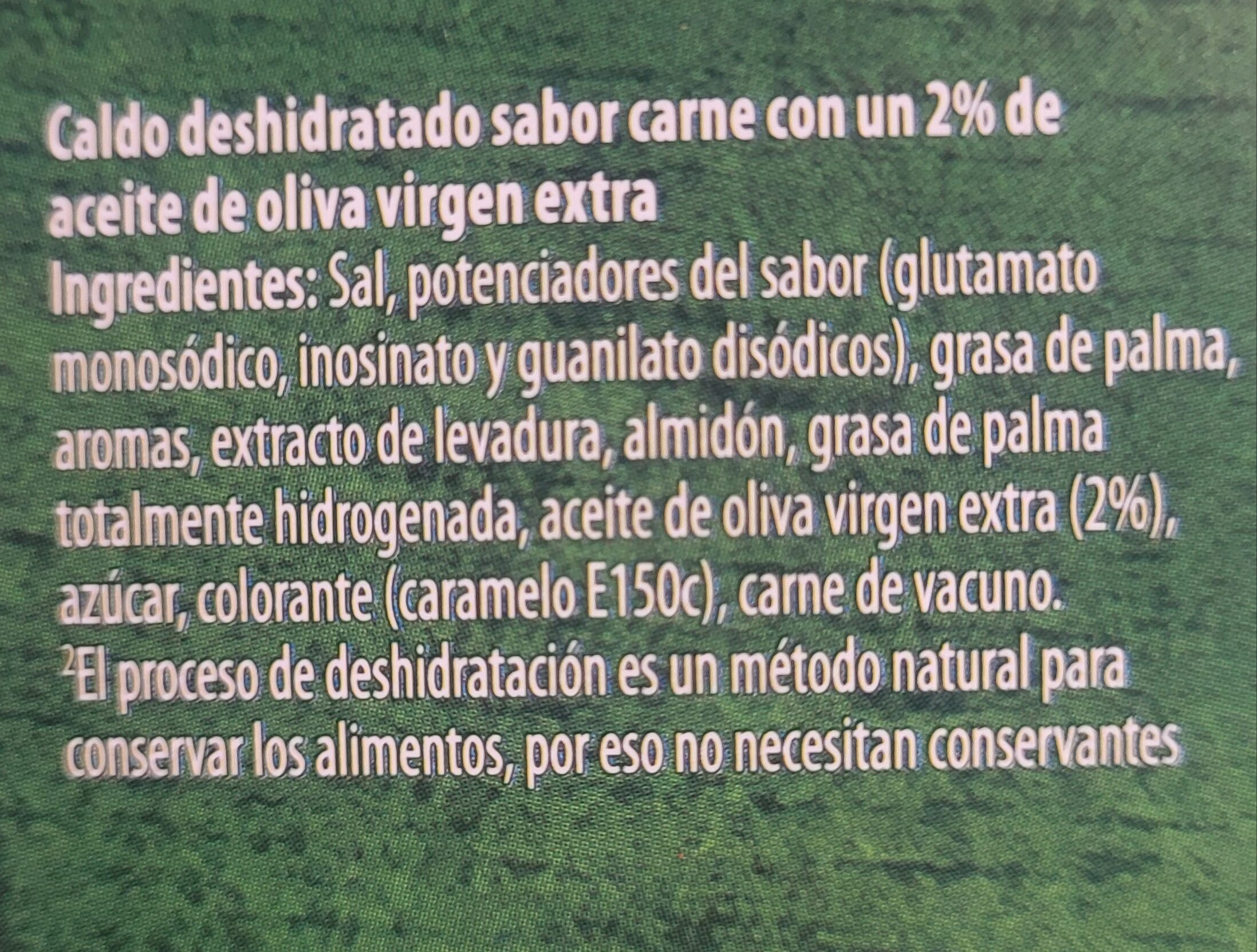 Additives