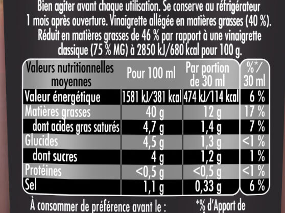 Allergens