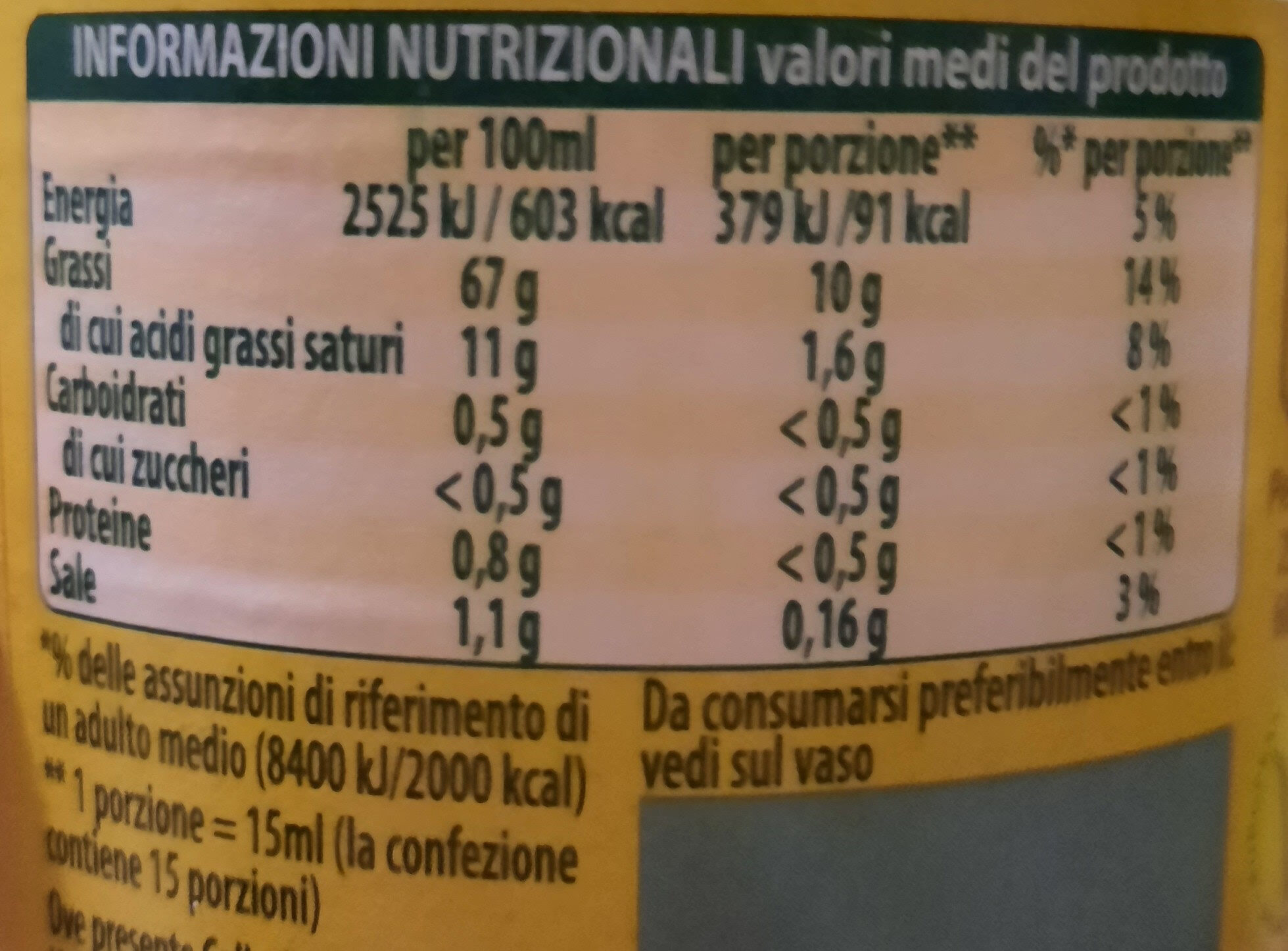 Allergens