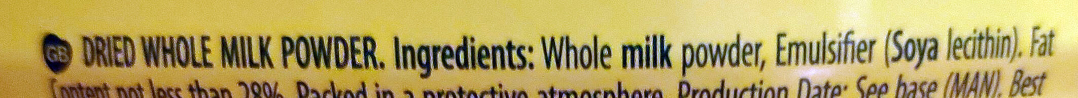 Additives