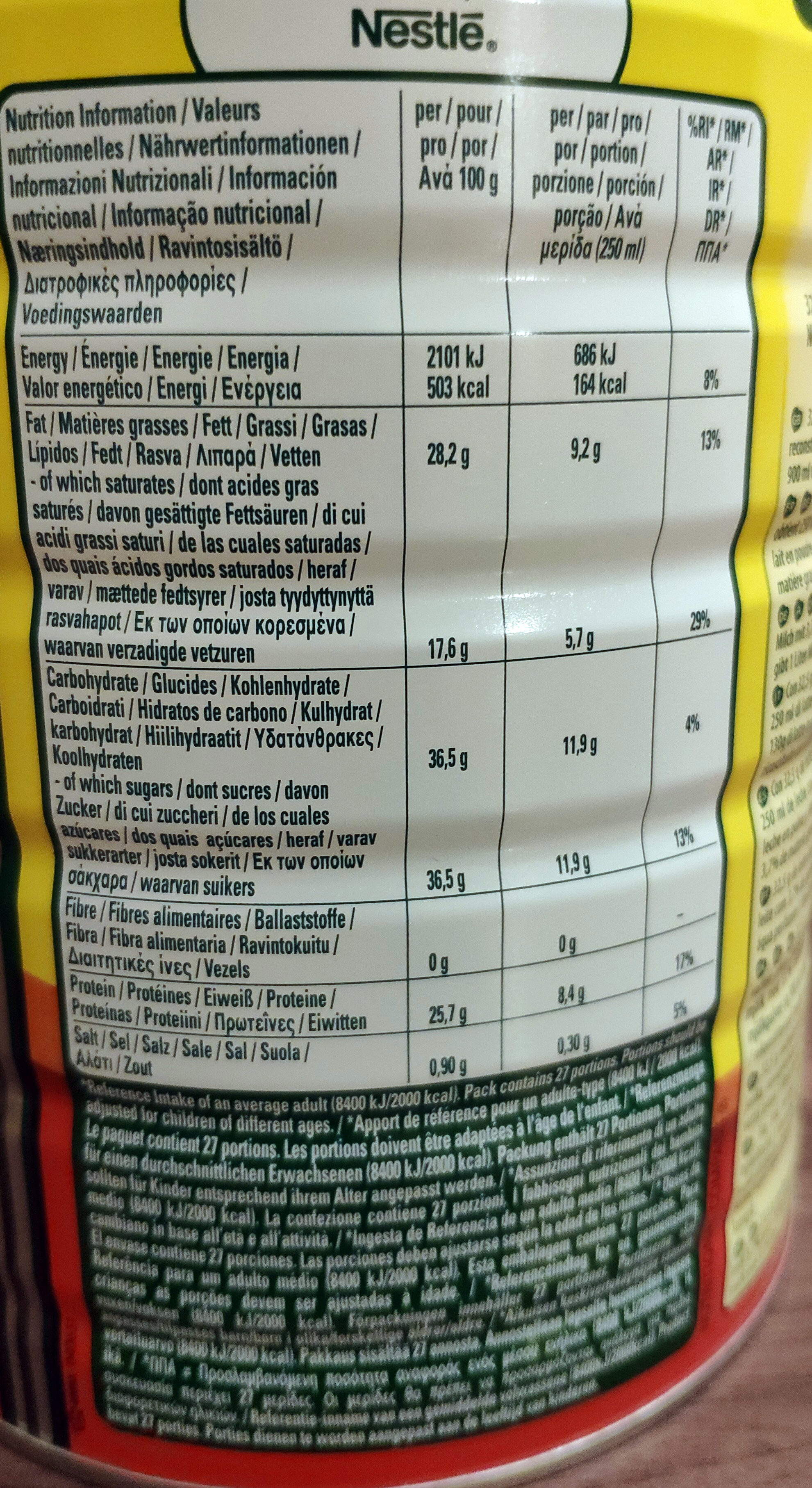 Allergens