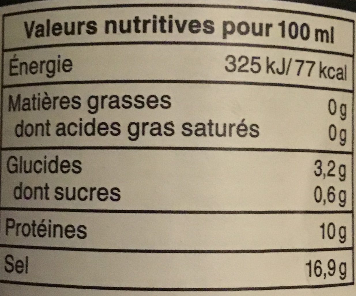 Allergens