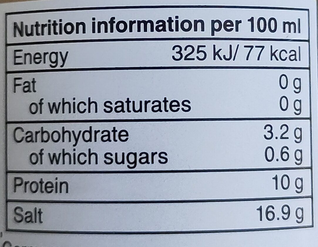 Allergens