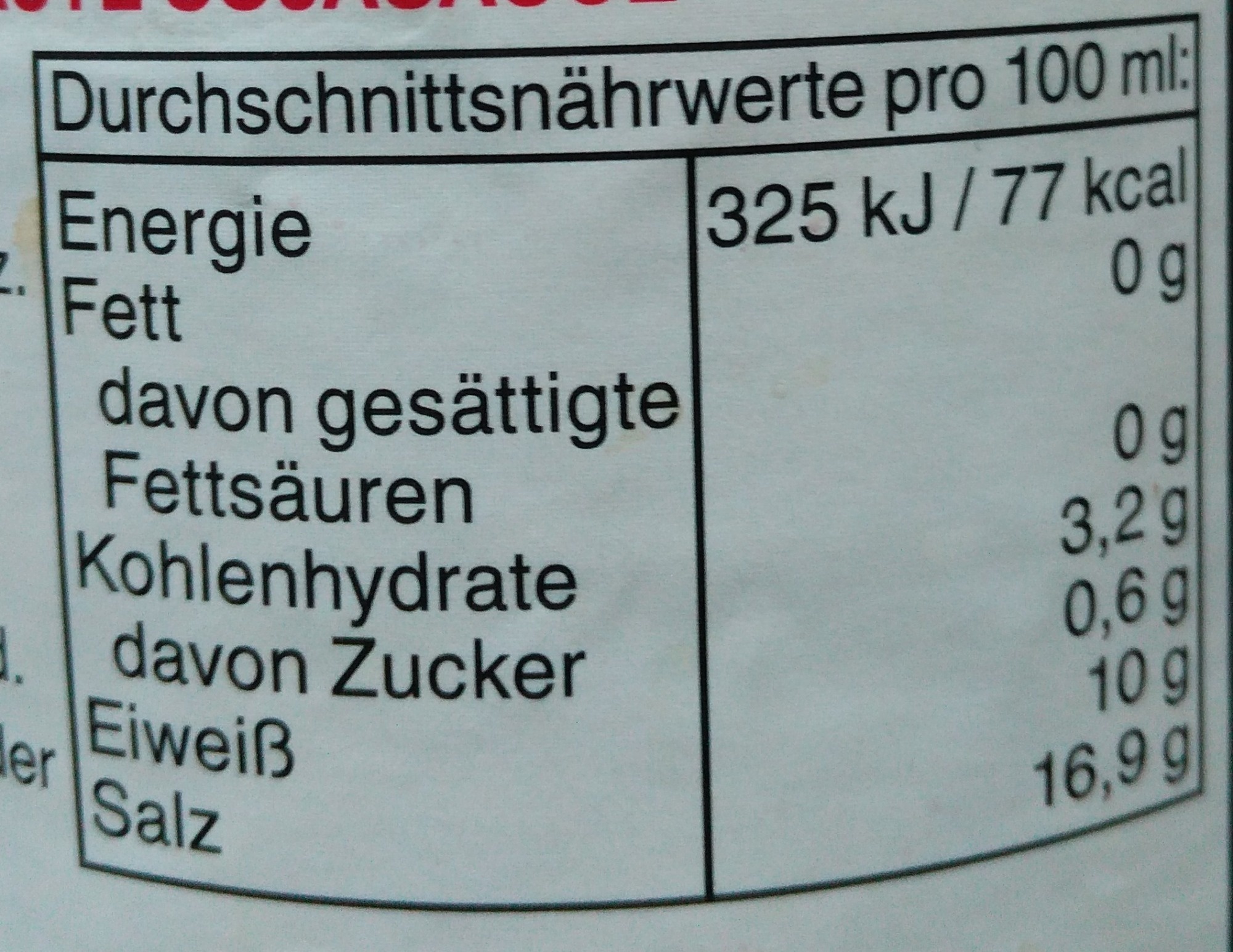 Allergens