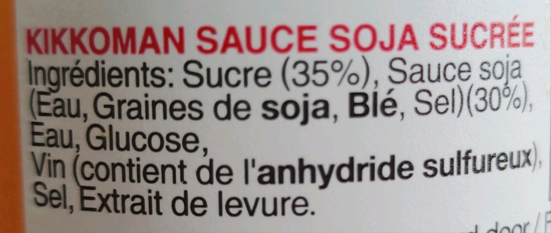 Additives