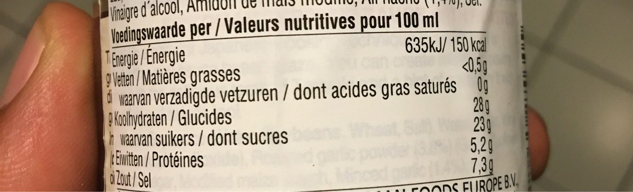 Allergens