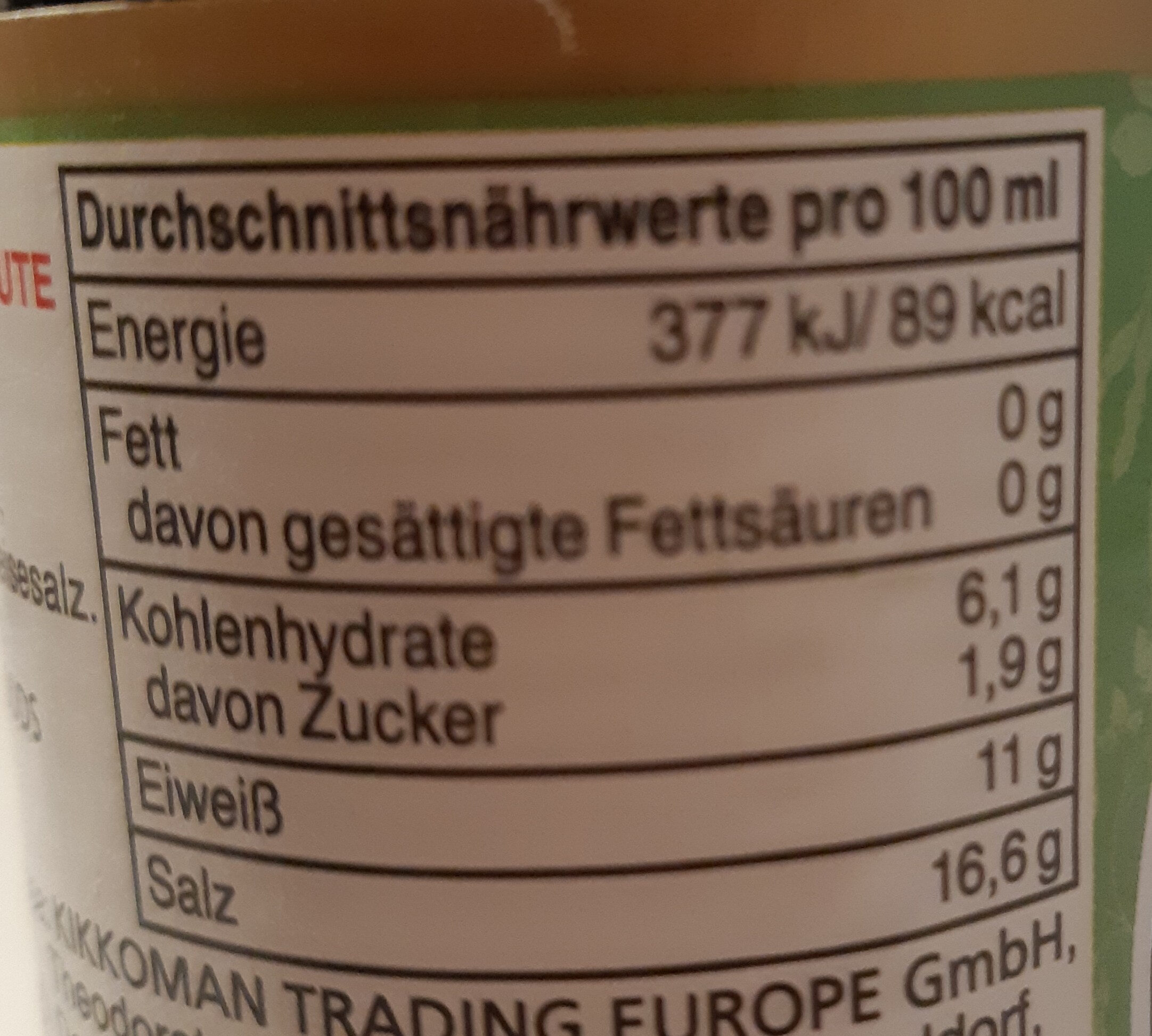 Allergens