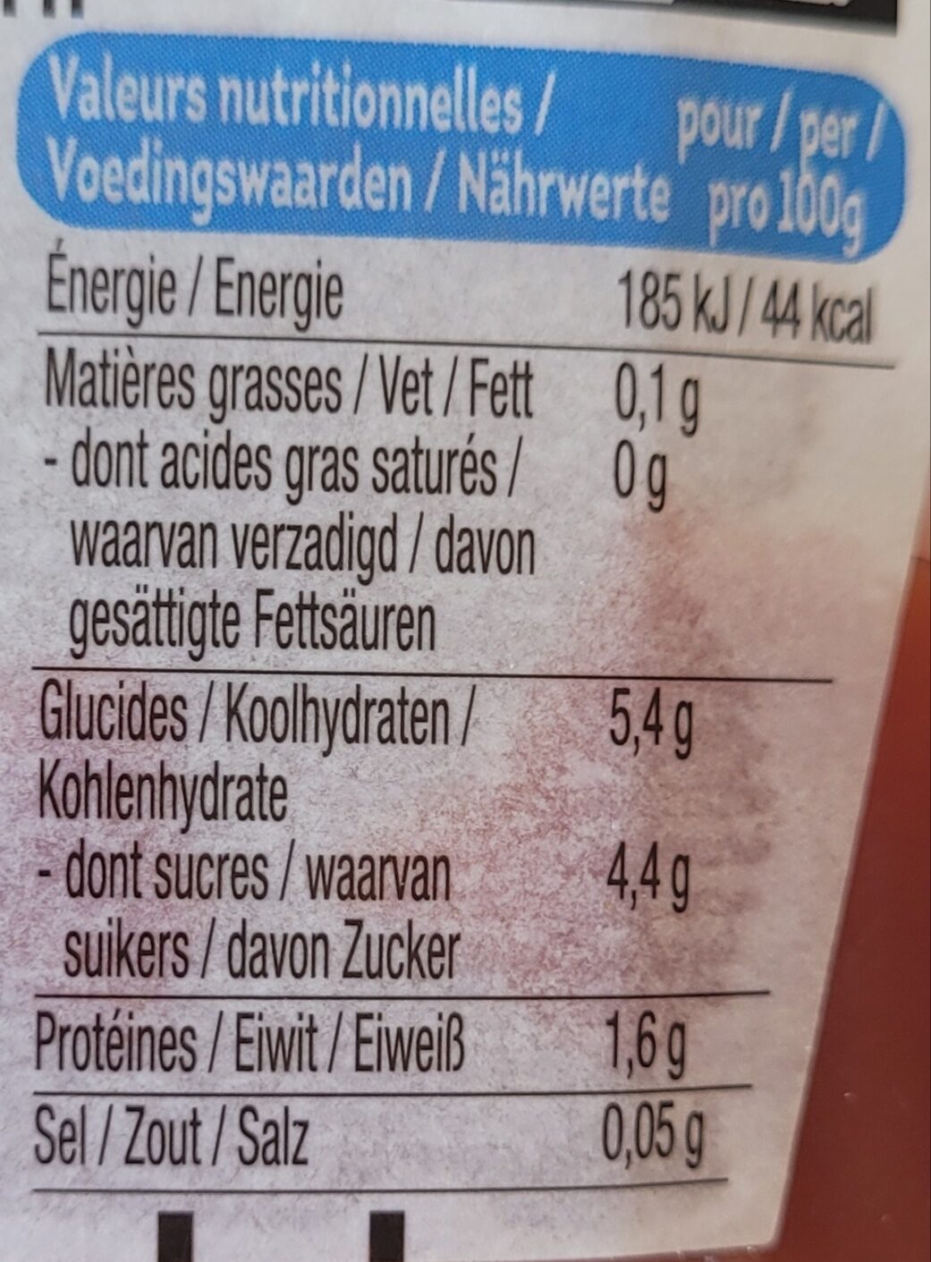 Allergens
