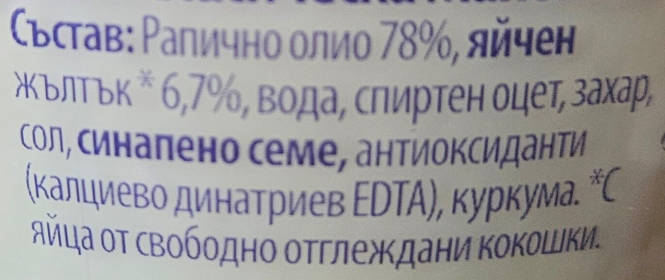 Additives