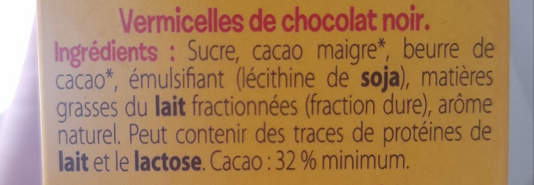 Additives