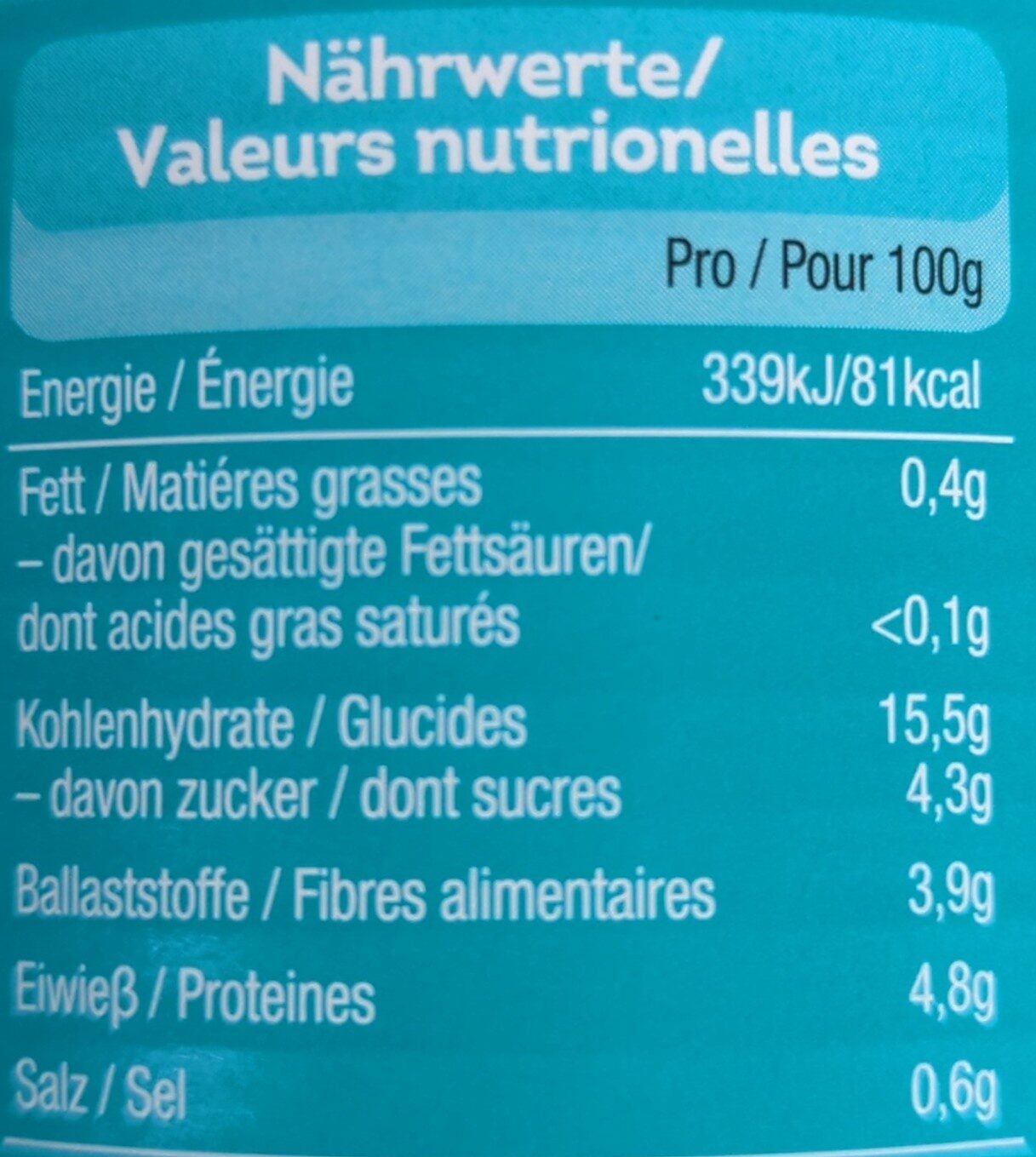 Allergens