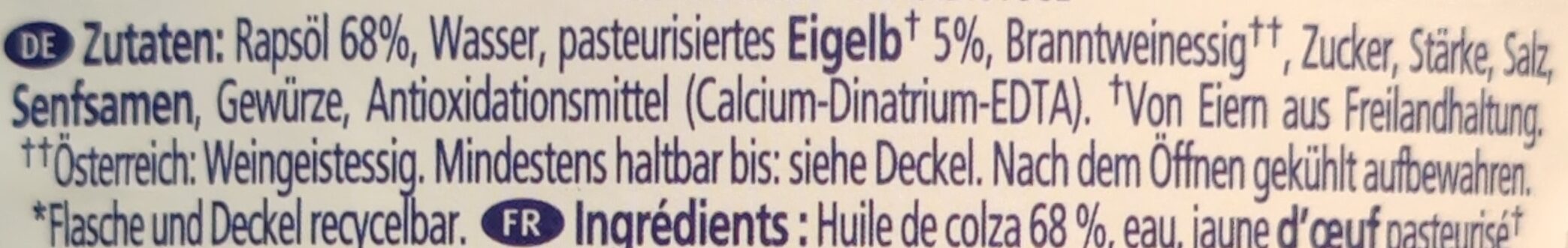 Additives