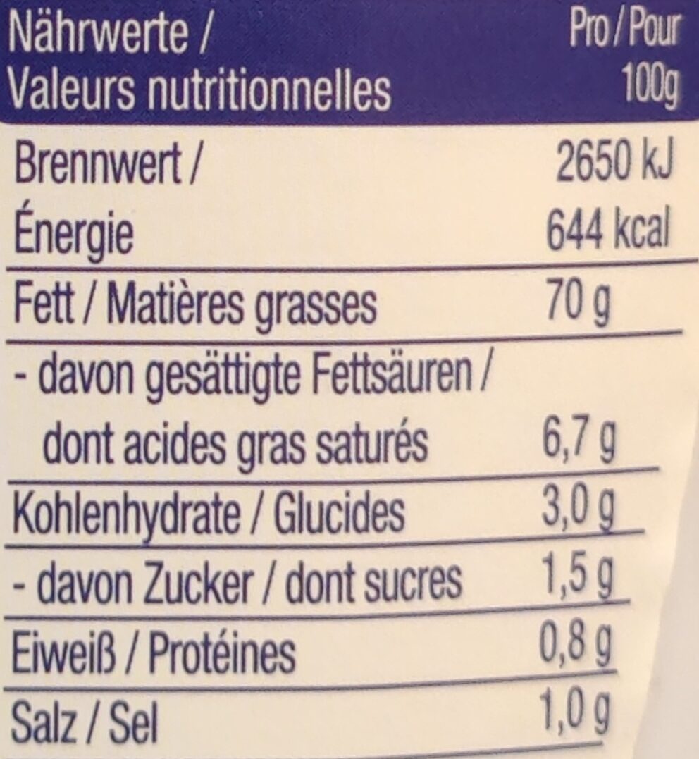 Allergens