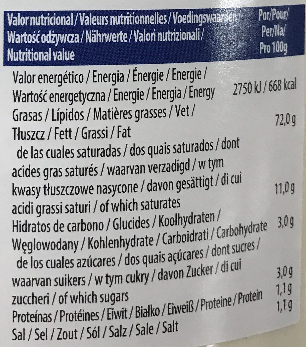 Allergens