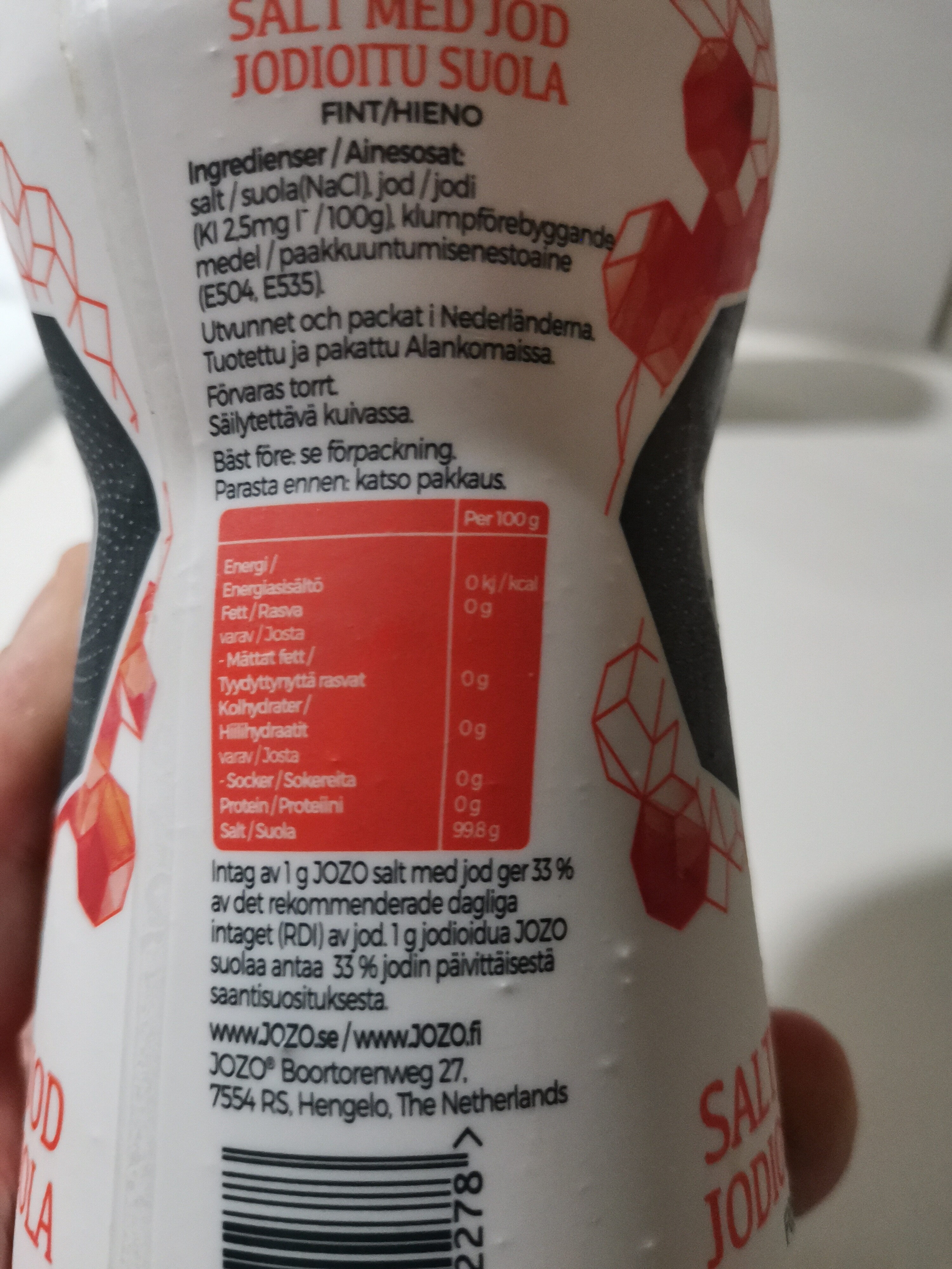 Additives