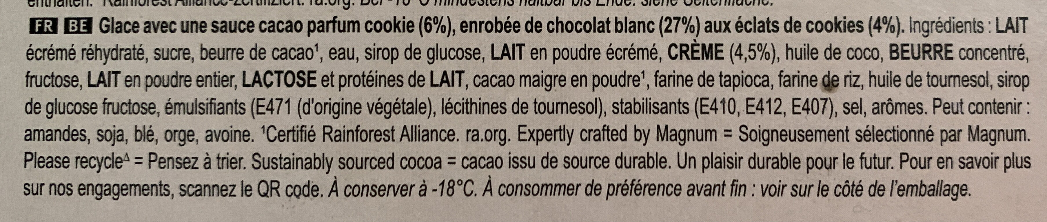 Additives