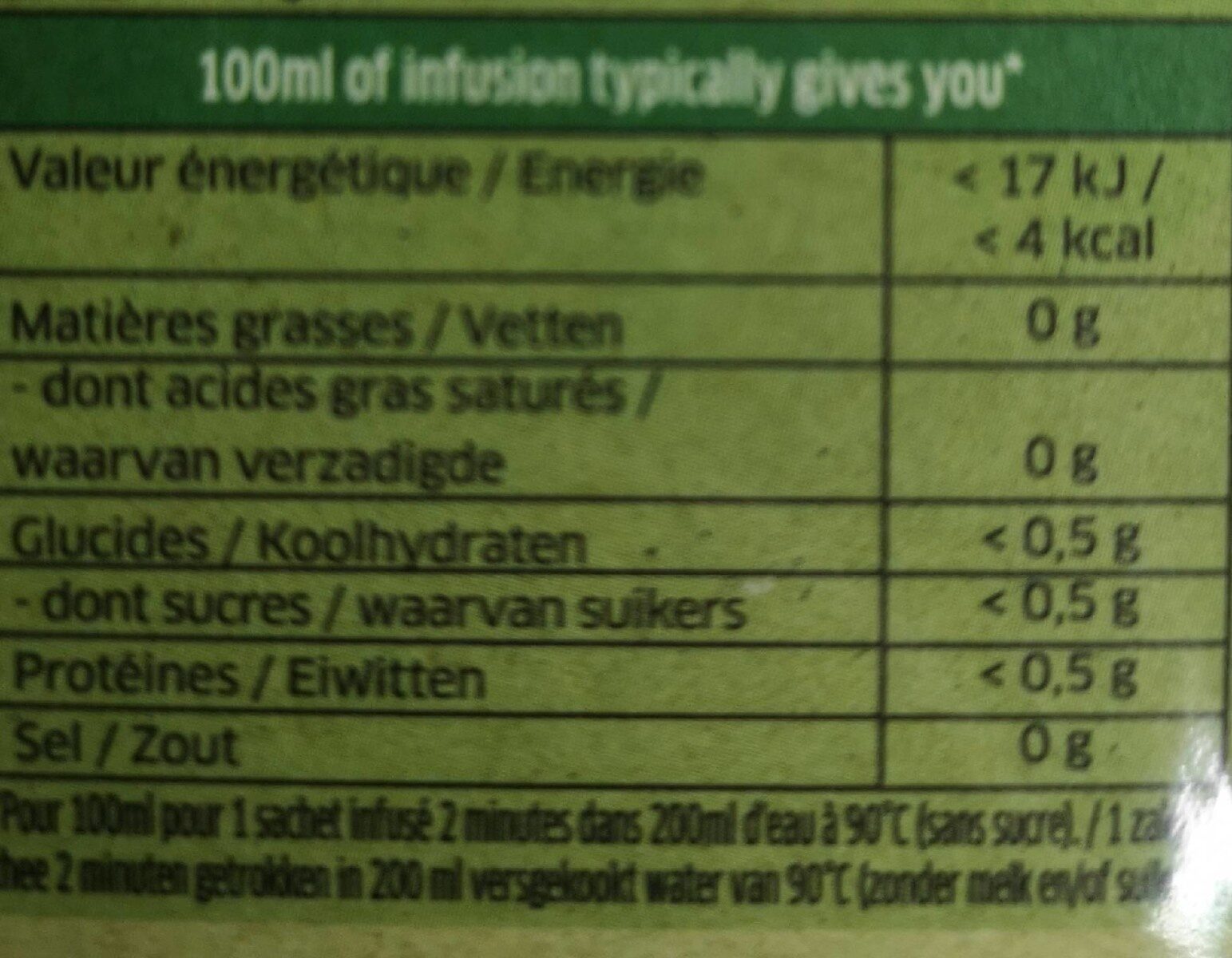Allergens