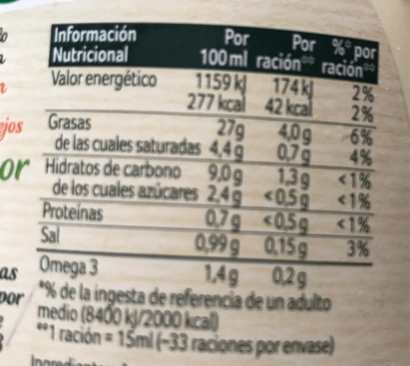 Allergens