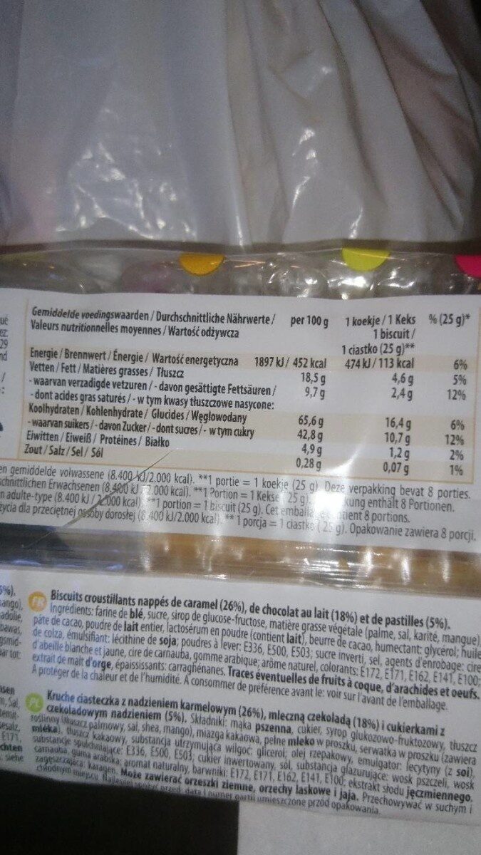 Allergens
