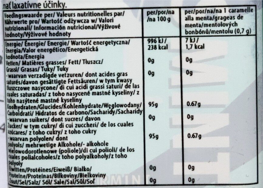 Allergens