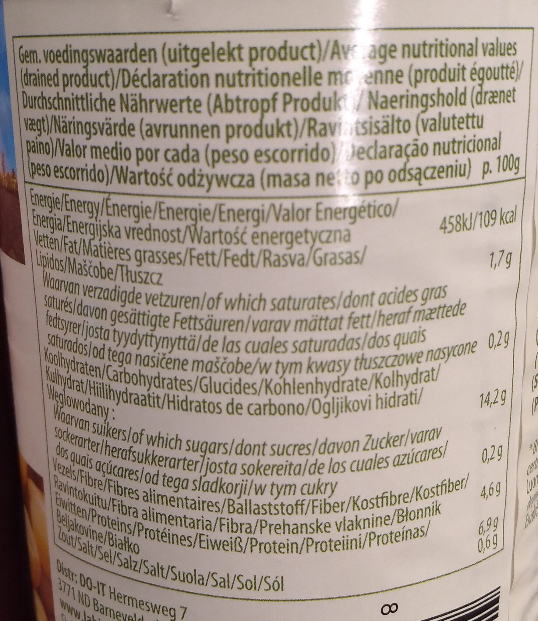 Allergens