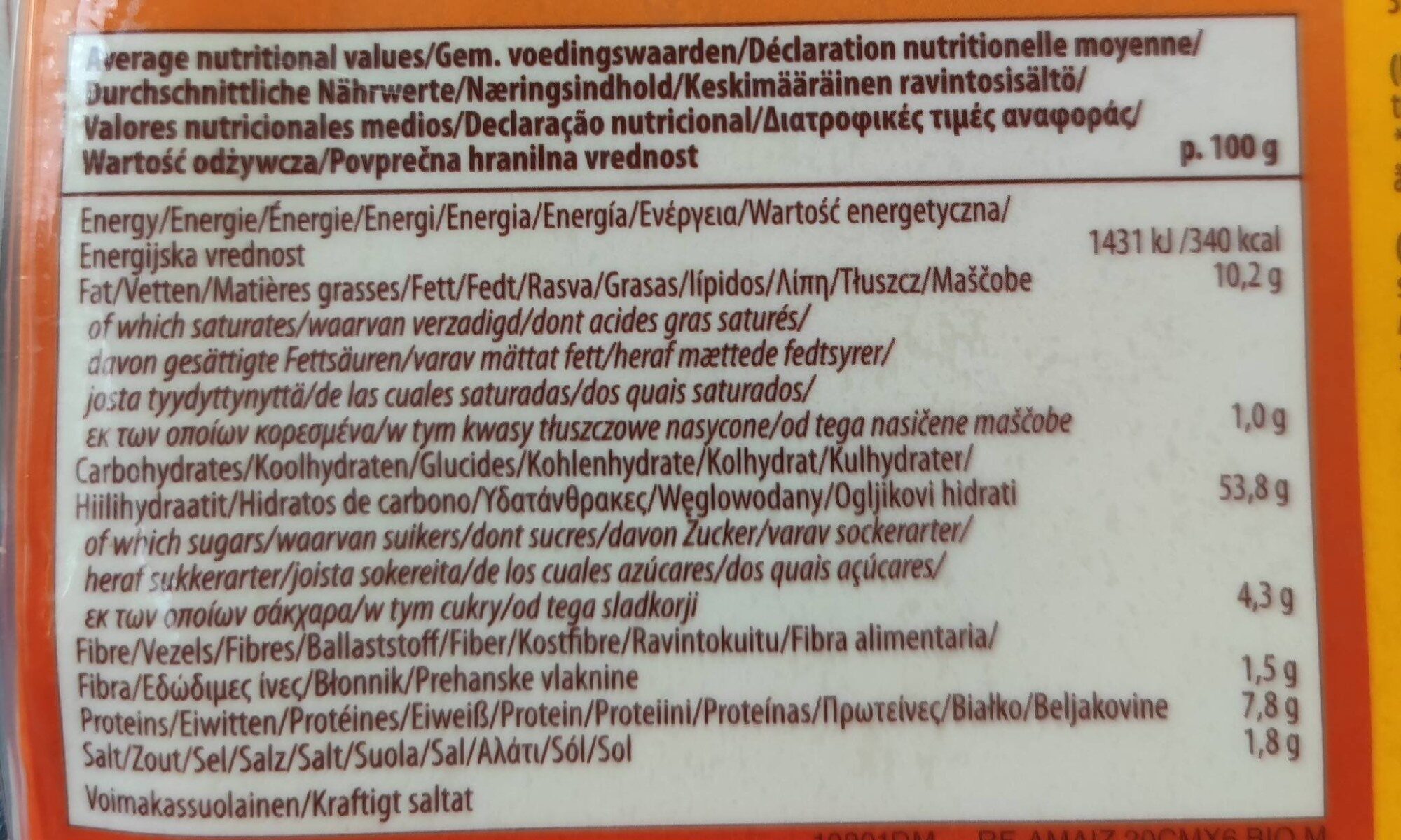 Allergens