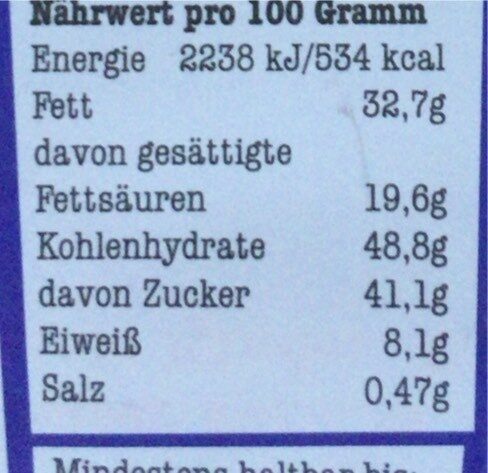 Allergens