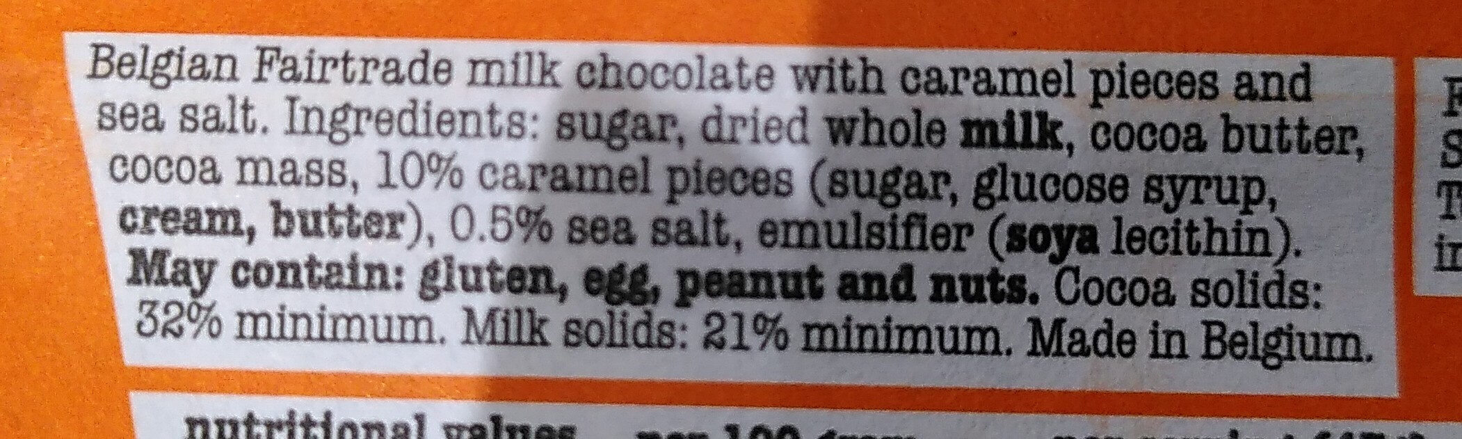 Additives