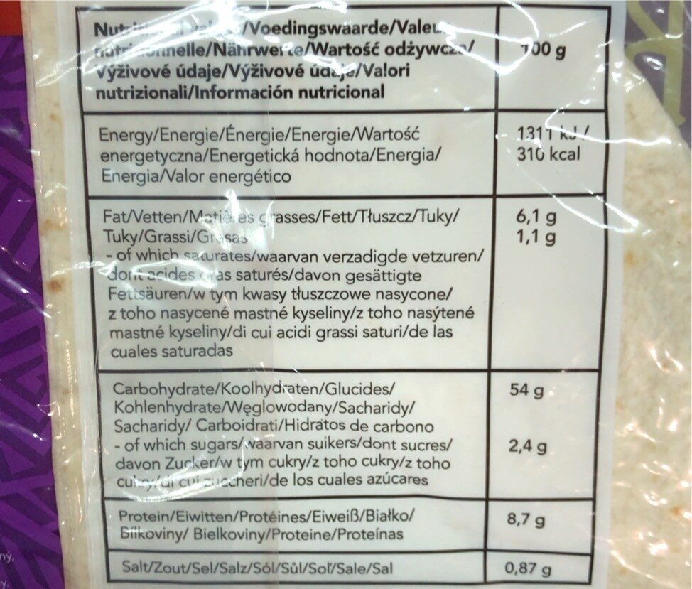 Allergens