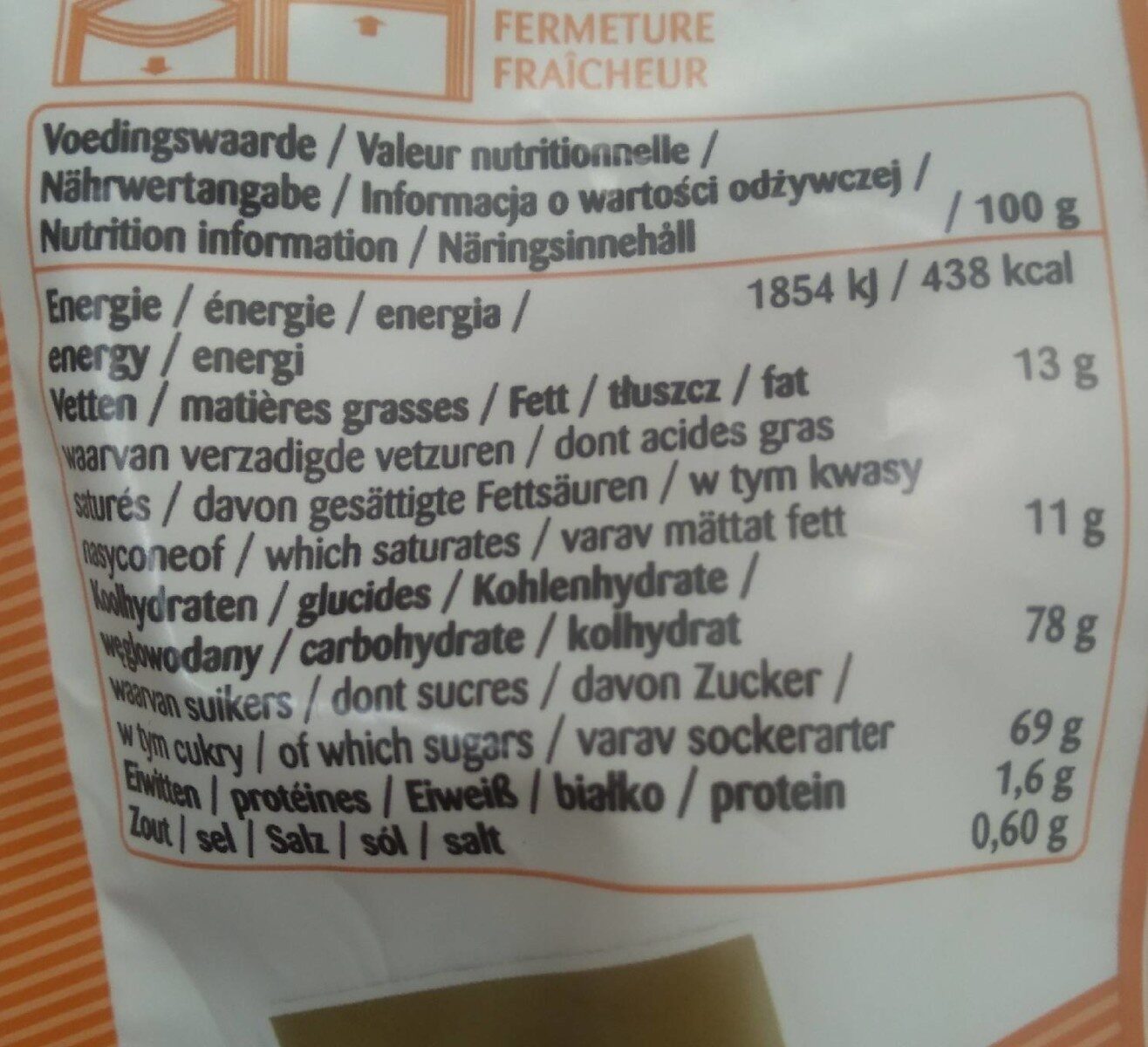 Allergens